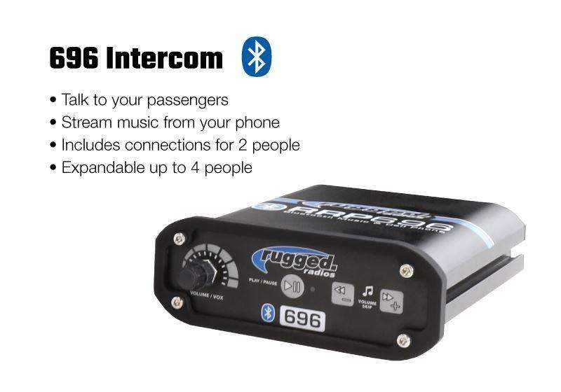 Can-Am X3 Complete UTV communication kit with dash mount