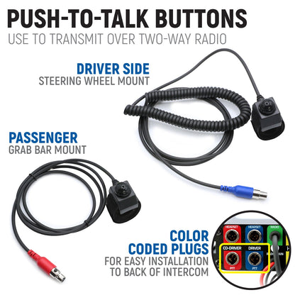 STX STEREO Complete Master Communication Kit with Intercom and 2-Way Radio - M1 VHF Business Band