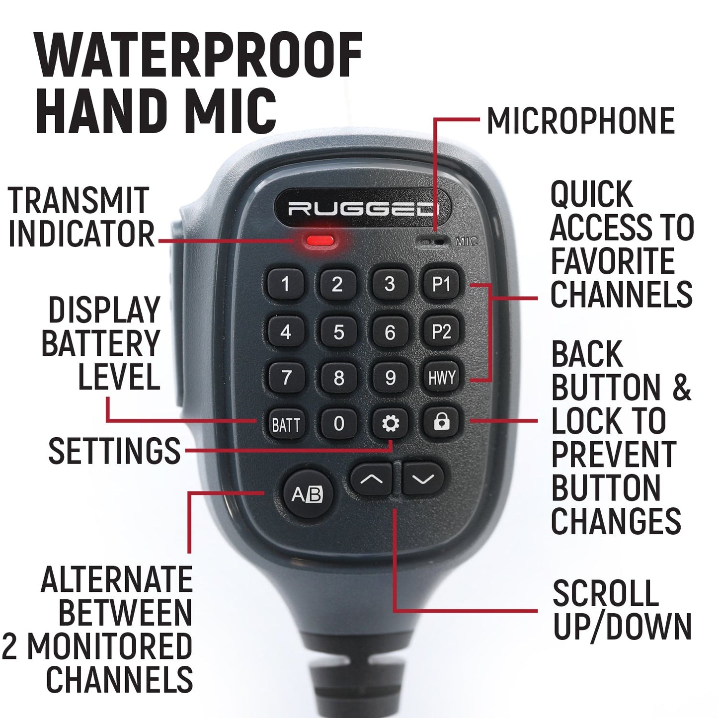 Hand Mic for G1 Mobile Radio with Scosche MagicMount