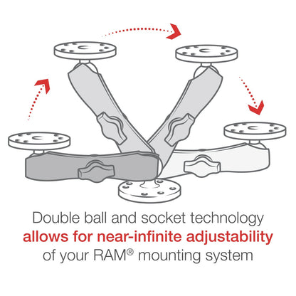 RAM Double Socket Arm - Long / B Size - 1 Inch