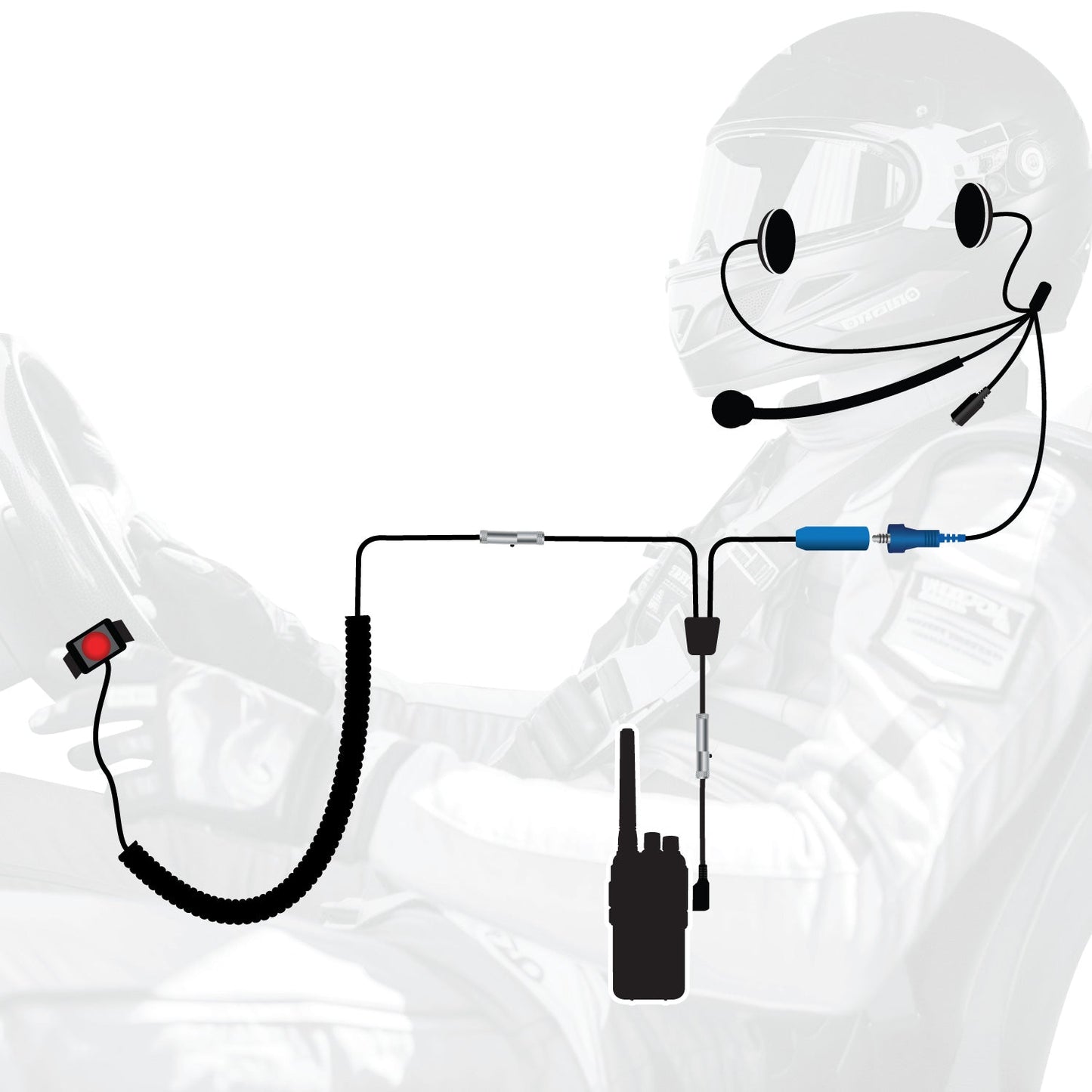 RUGGED Wired Driver Only Communication Kit with RDH16 Radio - Kit with Helmet Speakers