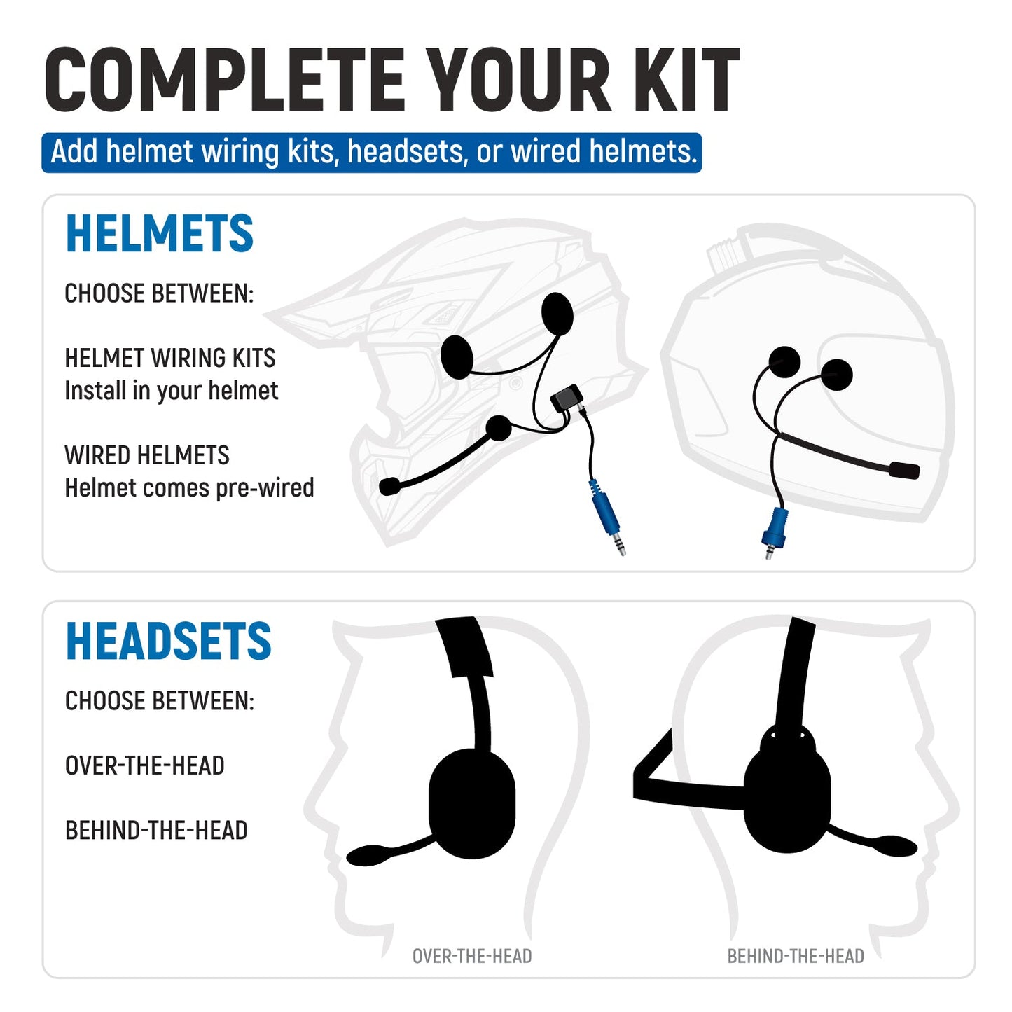Yamaha Wolverine RMAX Complete Communication Kit with Rocker Switch Bluetooth Intercom and 2-Way Radio - STX Stereo Remote Head / G1 GMRS