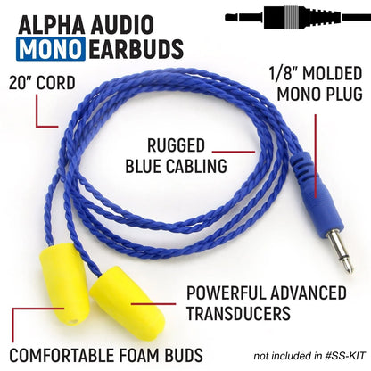 RUGGED Wired Driver Only Communication Kit with RDH16 Radio - Kit with Helmet Speakers