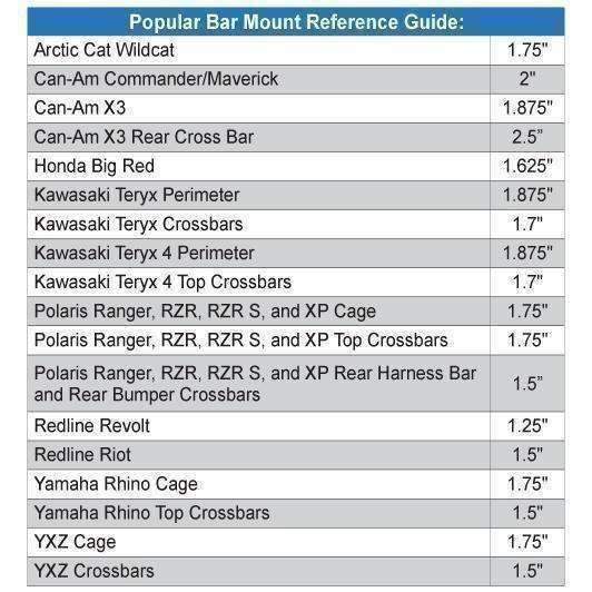 Dual Headset Hanger with Bar Mount - 1.25  Inches Tube Diameter