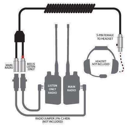 Dual Radios to Headset Coil Cord Adapter for Crew Chief and Race Control