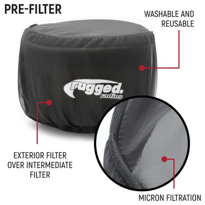 HIGH PERFORMANCE Filter Kit for MAC Air Helmet Pumper - 5 Kits