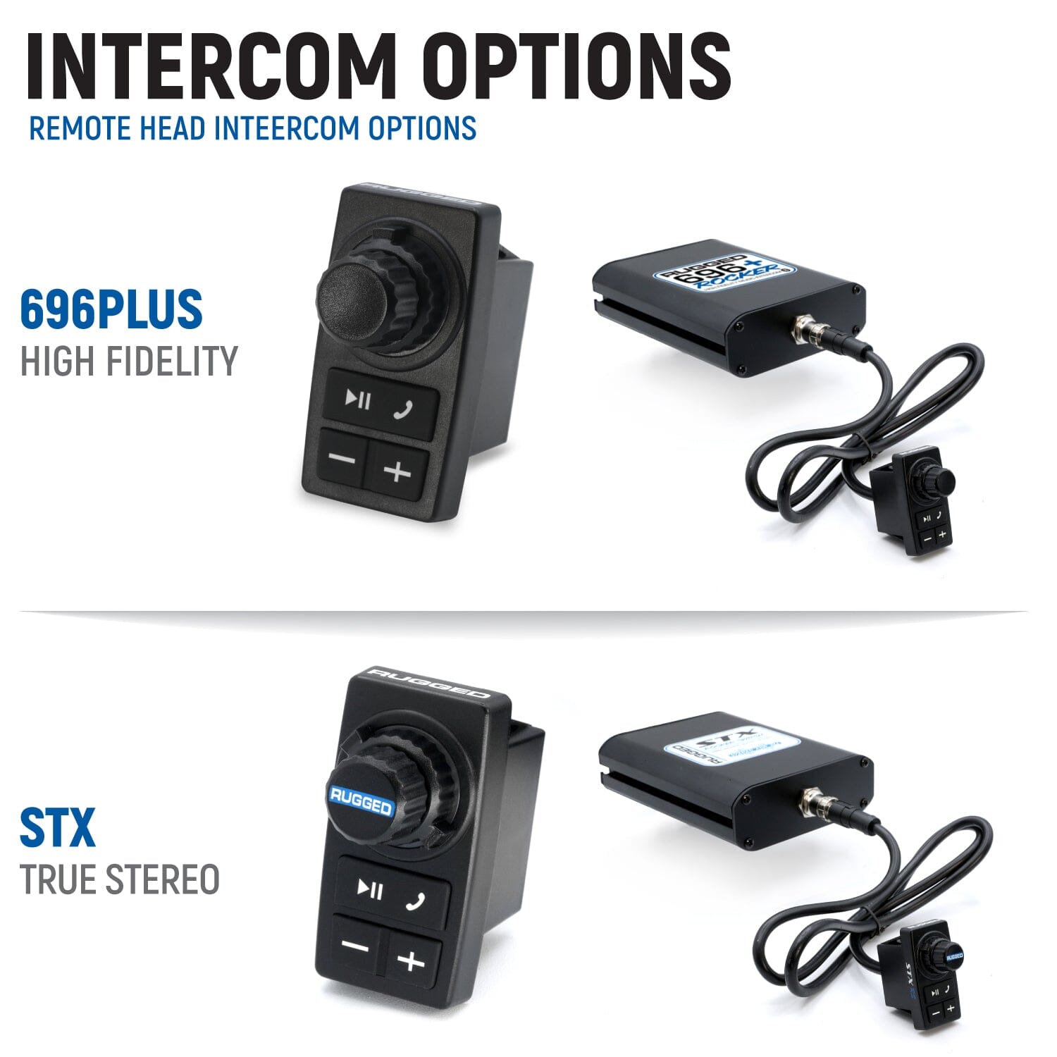 2025 Polaris RZR Pro XP Pro R and Pro S - Complete Communication Kit with Bluetooth Intercom and 2-Way Radio - STX Stereo Remote Head / G1 GMRS