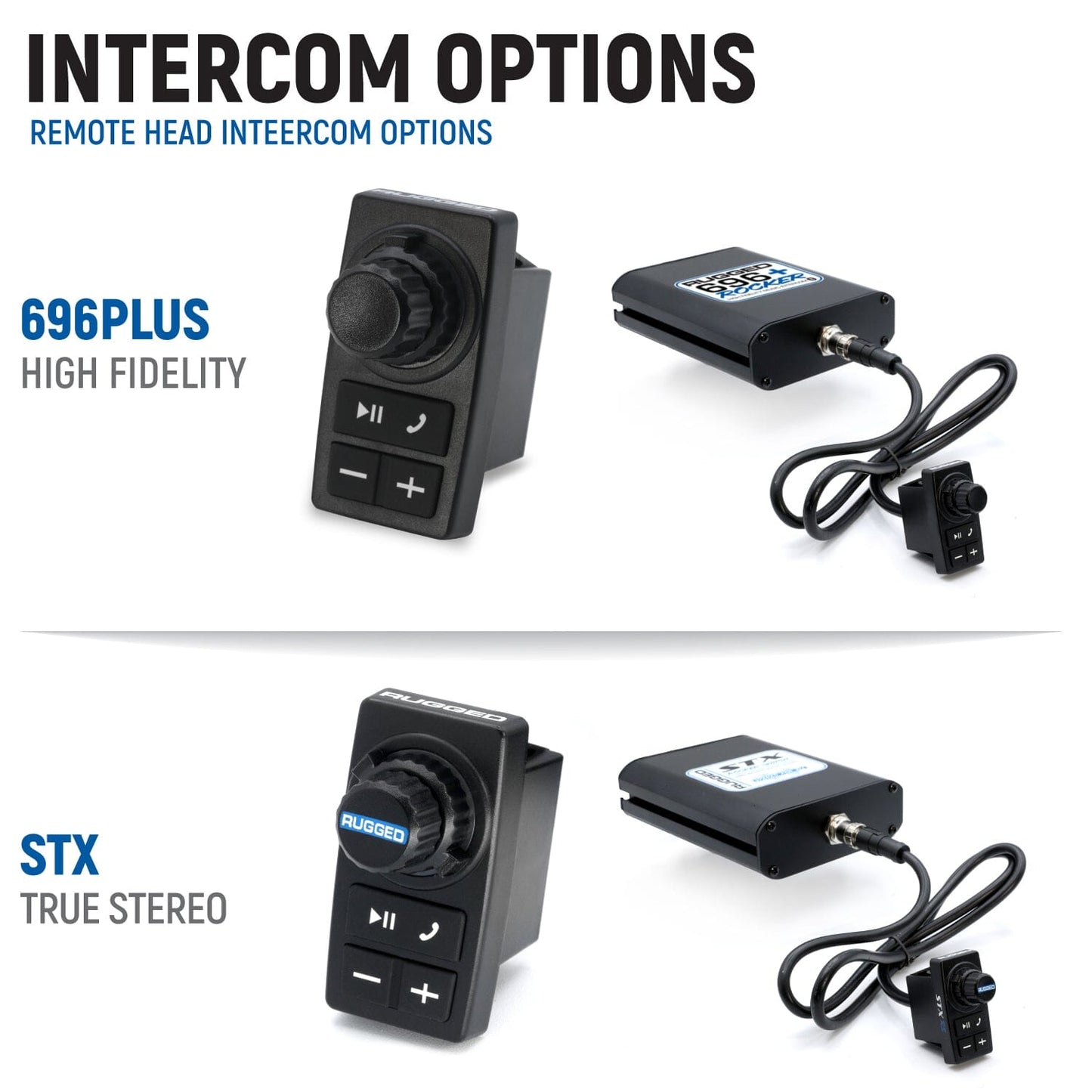 2025 Polaris RZR Pro XP Pro R and Pro S - Complete Communication Kit with Bluetooth Intercom and 2-Way Radio - 696 PLUS Remote Head / G1 GMRS