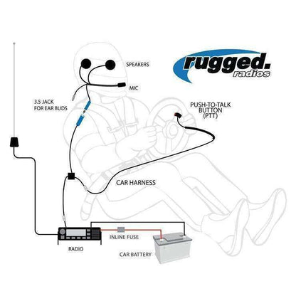 Single Seat Kit with Digital Radio - Helmet Kit