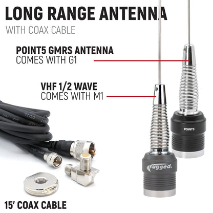 Yamaha YXZ 1000R Complete Communication Kit with Bluetooth Intercom and 2-Way Radio - STX Stereo / M1 VHF Business Band